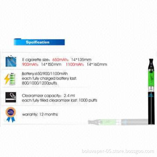 New Arrival Clearomizers, T2 Holds up to 2.4mL E-liquid, Lasts 1200 Puffs